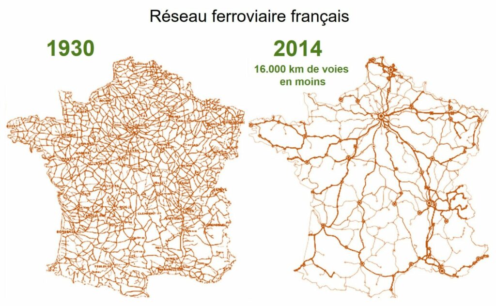 Carte représentant l'évolution du réseau de chemin de fer français entre les années 1930 et 2010 (et notamment la disparition de nombreuses « petites lignes »).