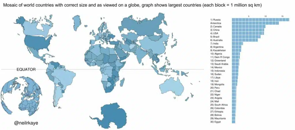 Carte des pays du monde à leur taille réelle (projection de Mercator corrigée)