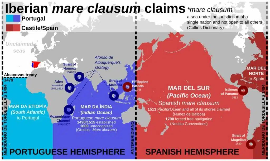 Les « mare clausum » respectives de l'Espagne et du Portugal issues du traité de Tordesillas (1494)